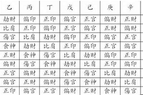 交大运|八字交大运什么意思 (算命的说交大运是啥意思)